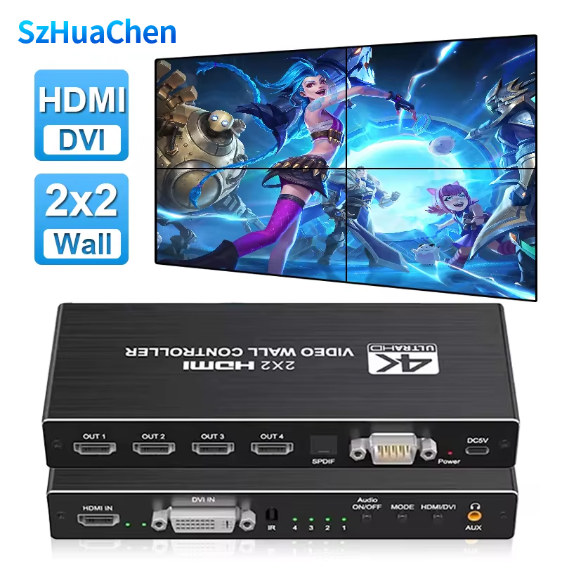 Home Cinema Video Processor - Procesor do ścian wideo HDMI 2X2,