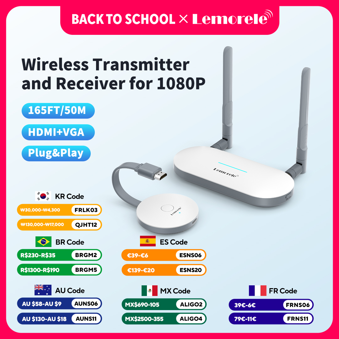 Home Cinema Wireless - Bezprzewodowy nadajnik wideo HDMI Lemorele i