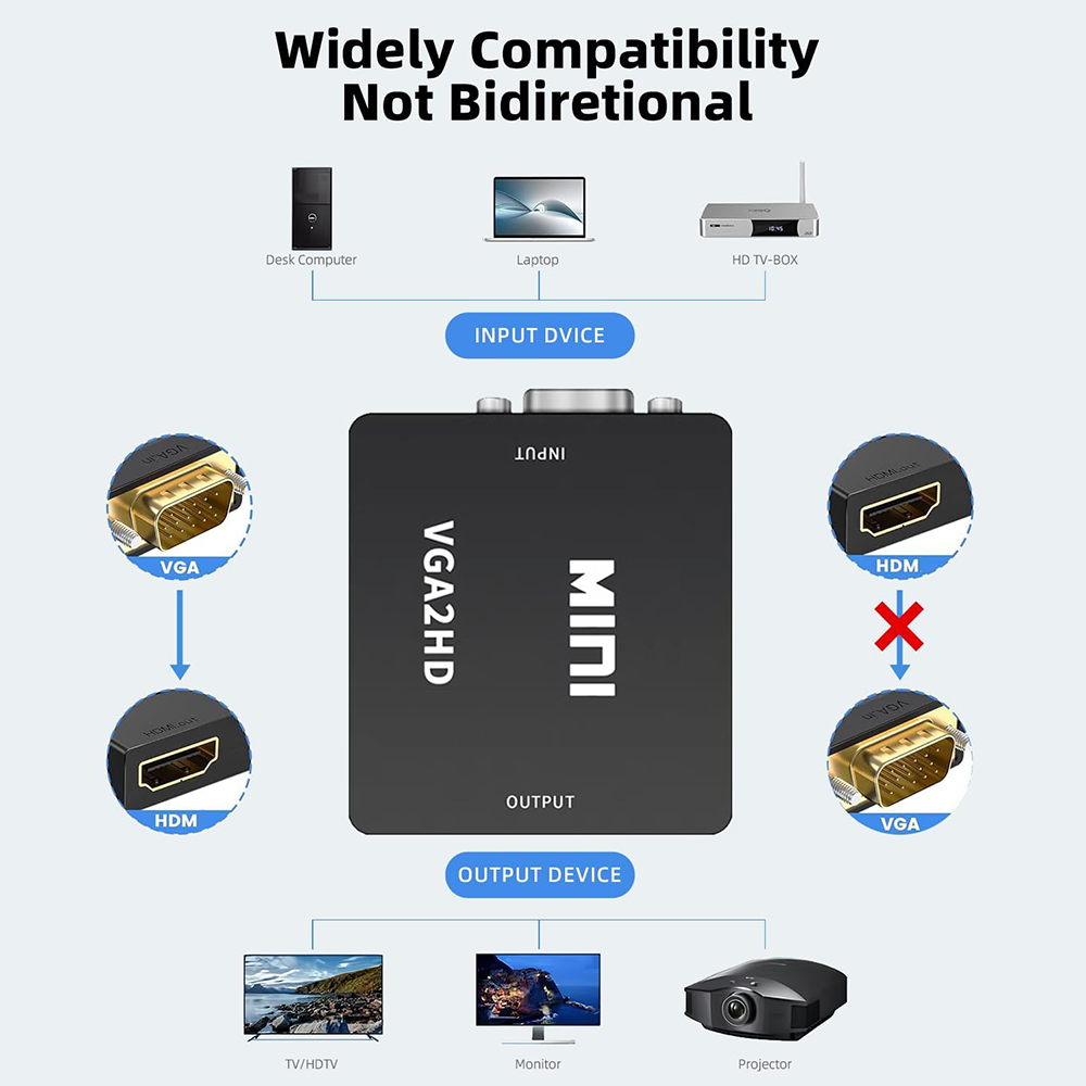 Konwerter Mini VGA na HDMI VGA – Home Cinema Portable recenzja i cena
