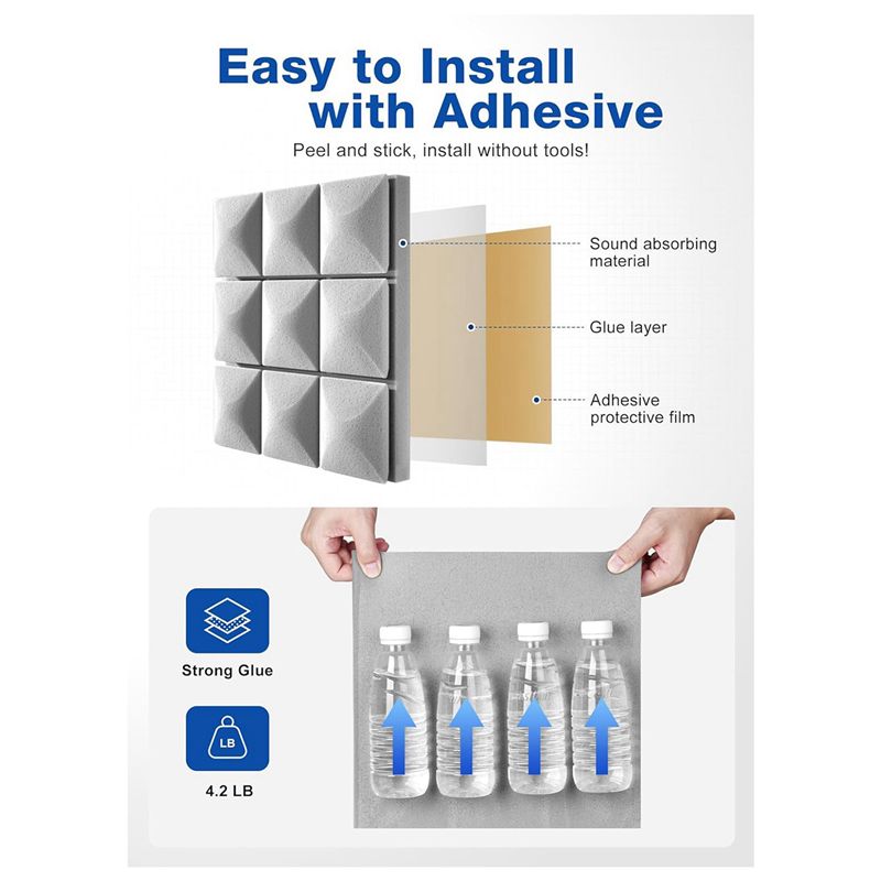 AEF6-24 Zestaw paneli akustycz – Acoustic Foam Panel recenzja i cena