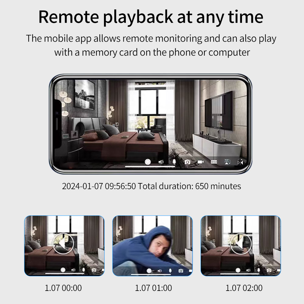 TTLOCK WiFi Mini kamera intern – Home Cinema Wireless recenzja i cena