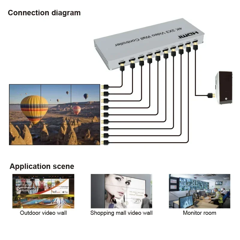 Kontroler ściany wideo HDMI 4K – Home Cinema Wall Panels recenzja i cena