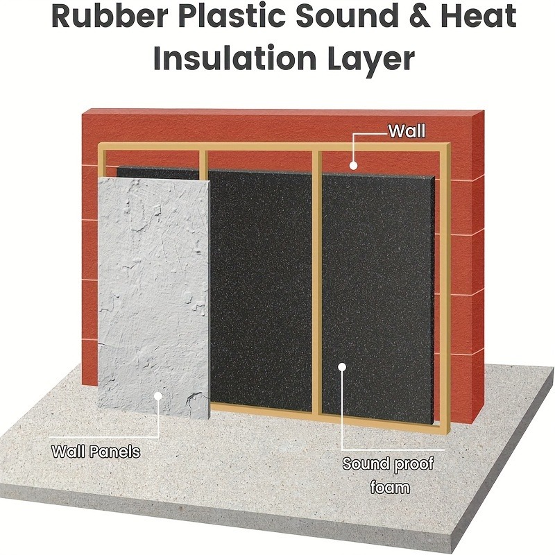 Samoprzylepna czarna piankowa  – Acoustic Foam Panel recenzja i cena