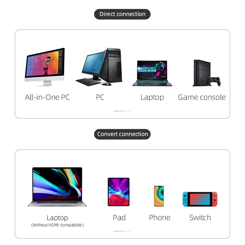 Hagibis bezprzewodowy nadajnik – Home Cinema Wireless recenzja i cena