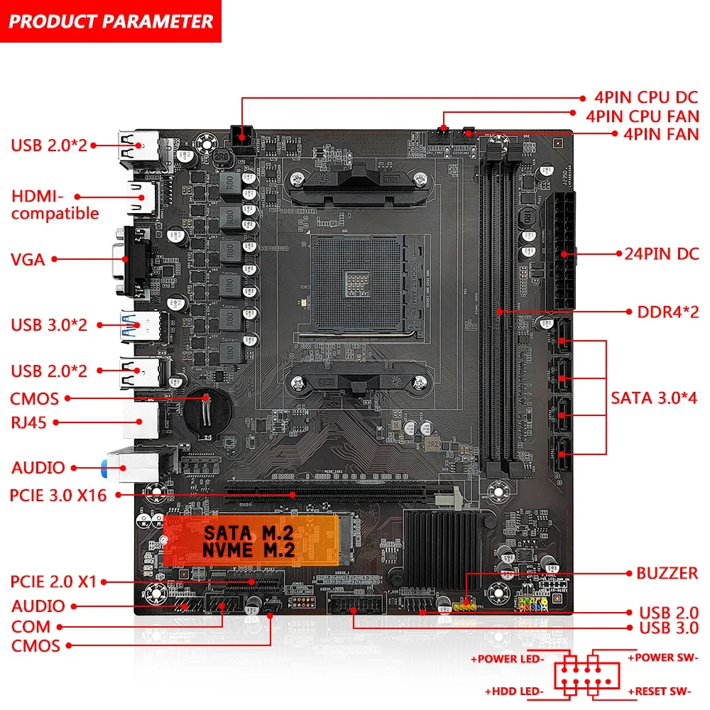 Płyta główna MACHINIST B450 Pr – Home Cinema Video Processor recenzja i cena
