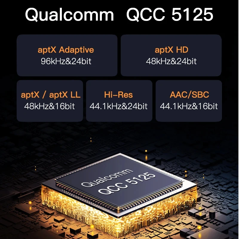 Flagowy cyfrowy odtwarzacz muz – Home Cinema Samsung 5.1 recenzja i cena