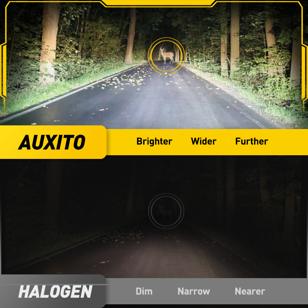 2 szt. Żarówki LED H11 H8 H9 H – Projector Lamp Replacement recenzja i cena