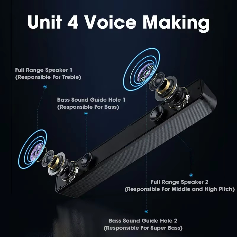 Głośnik Bluetooth 5.0 4D Surro – Soundbar Bluetooth Home recenzja i cena