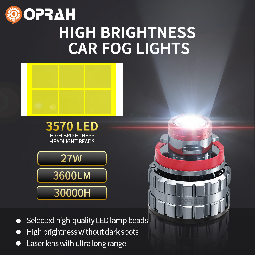 Oprah 2pc soczewka lasera H7 L – Projector Lamp Replacement recenzja i cena