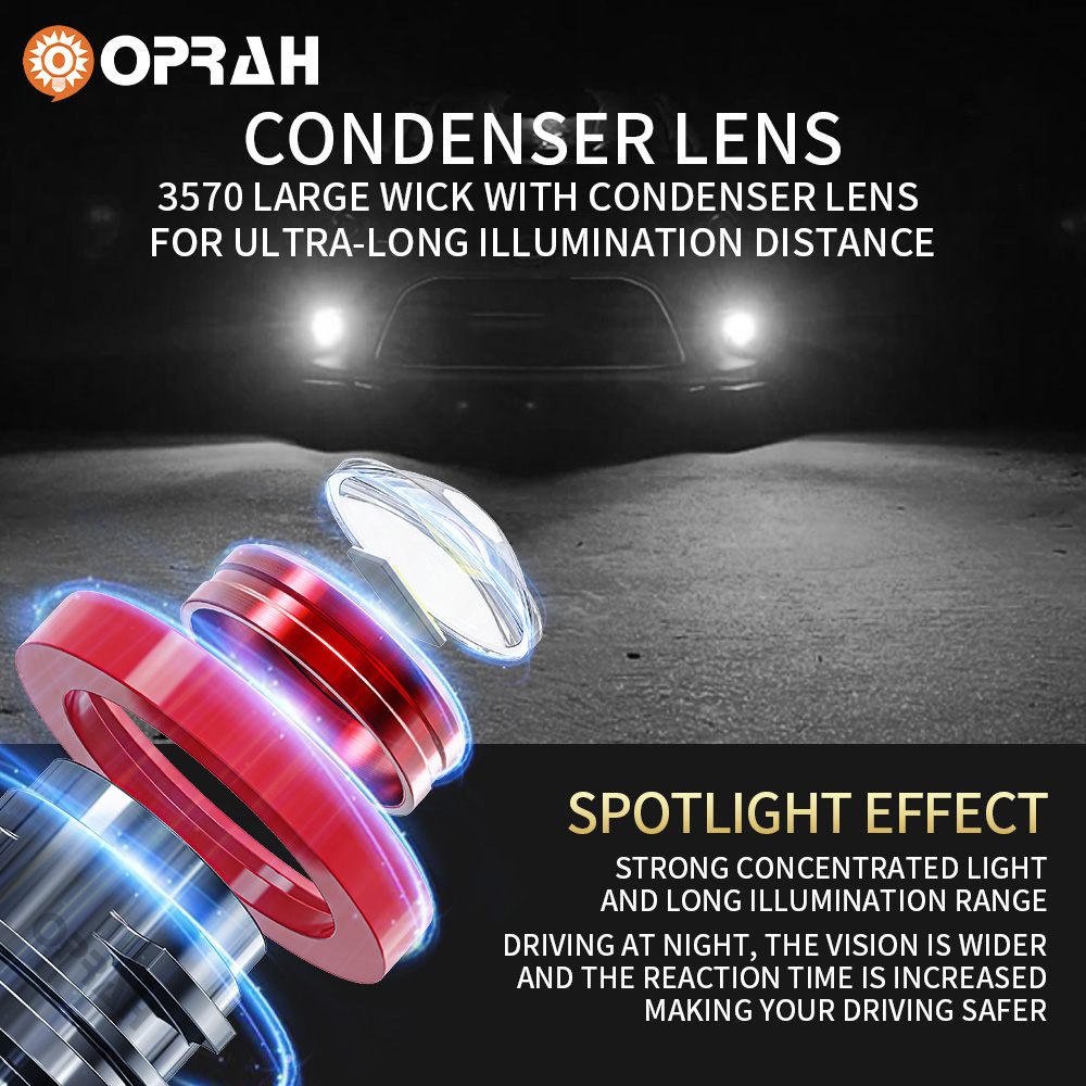 Oprah 2pc soczewka lasera H7 L – Projector Lamp Replacement recenzja i cena