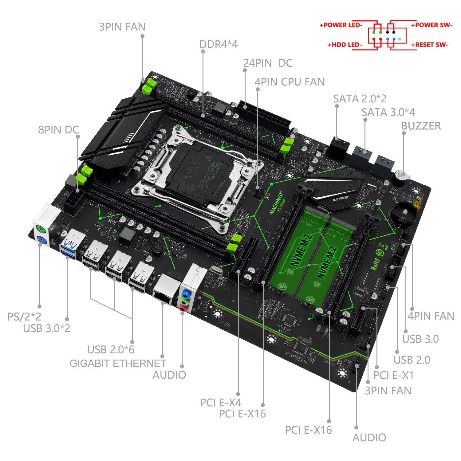 Płyta główna MACHINIST E5 MR9A – Home Cinema Video Processor recenzja i cena