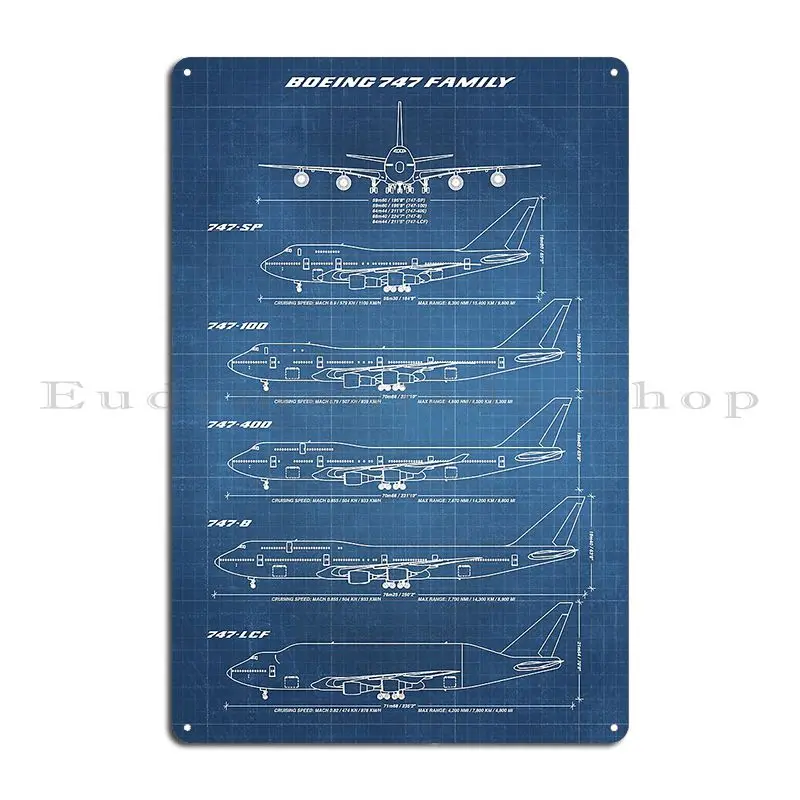 Boeing 747 Family Blueprint Ja – Home Cinema Wall Lights recenzja i cena