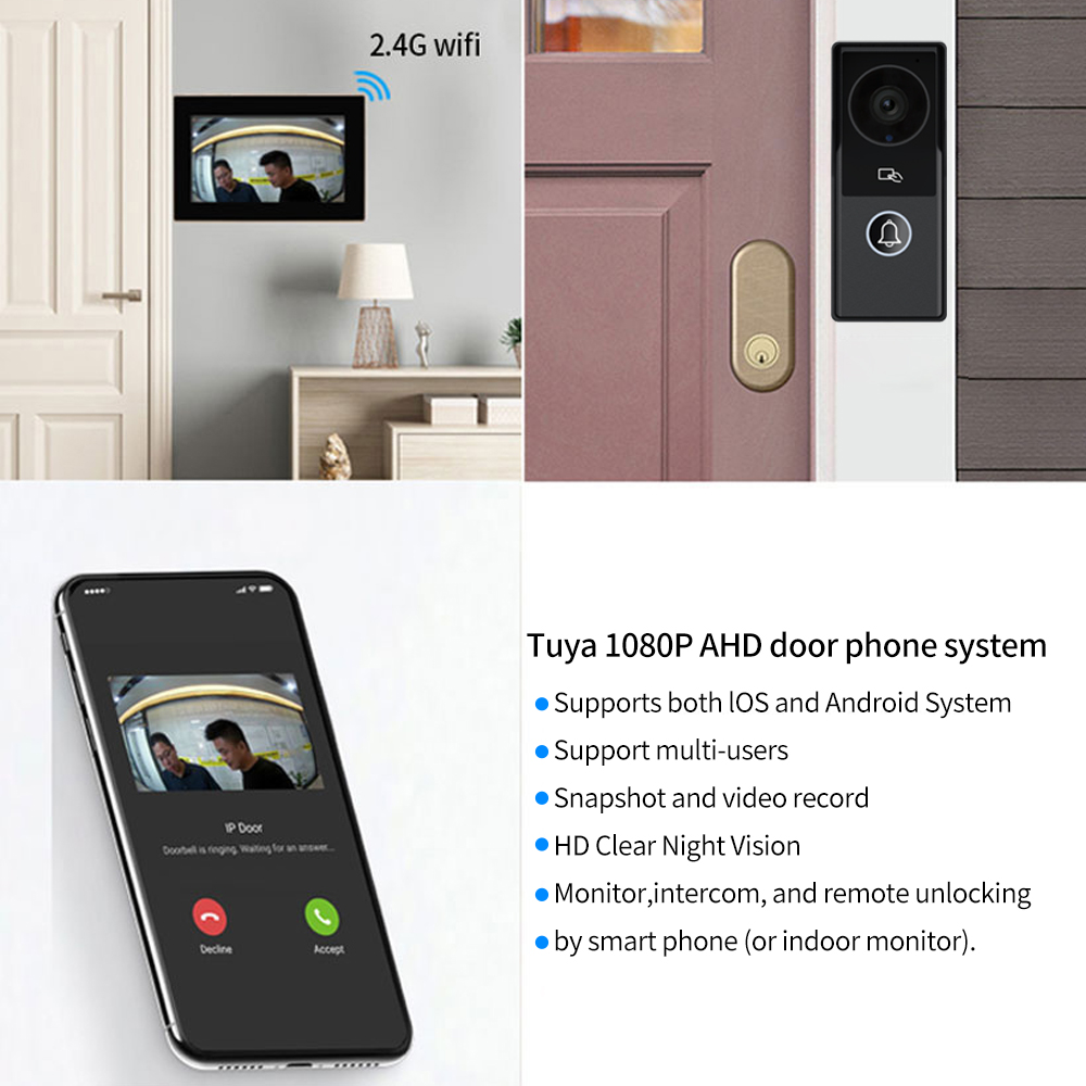 7/10 Cal wideodomofon 1080P dz – Home Cinema Wall Panels recenzja i cena