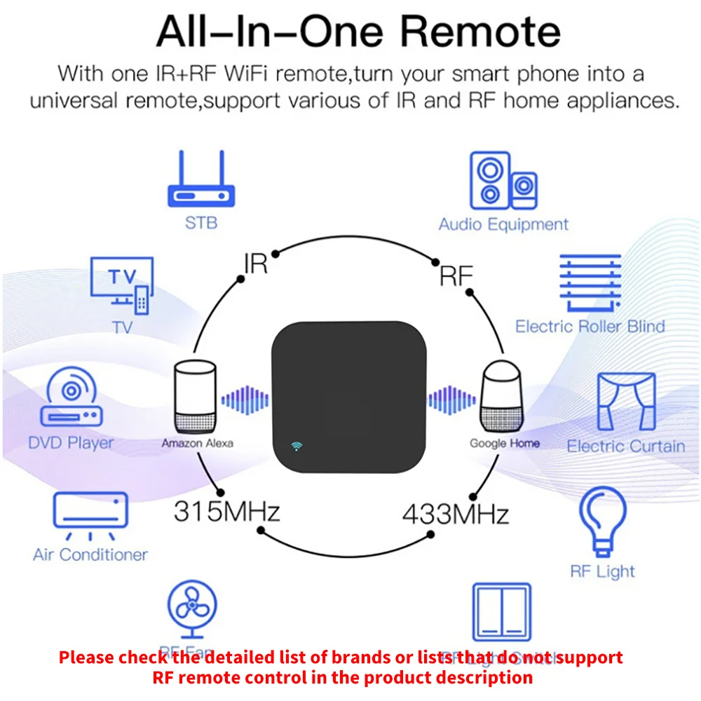 Tuya Smart RF IR Remote Contro – Home Cinema Lg recenzja i cena