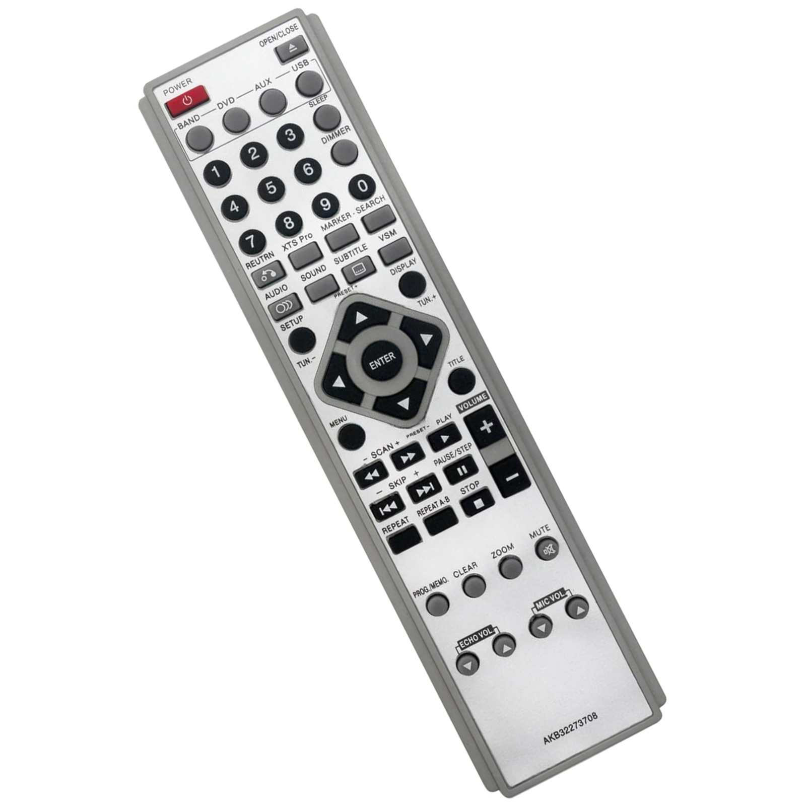 Nowy zamiennik pilota AKB32273 – Home Cinema Lg recenzja i cena