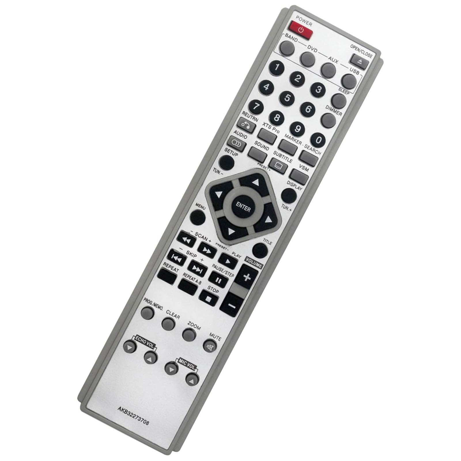 Nowy zamiennik pilota AKB32273 – Home Cinema Lg recenzja i cena