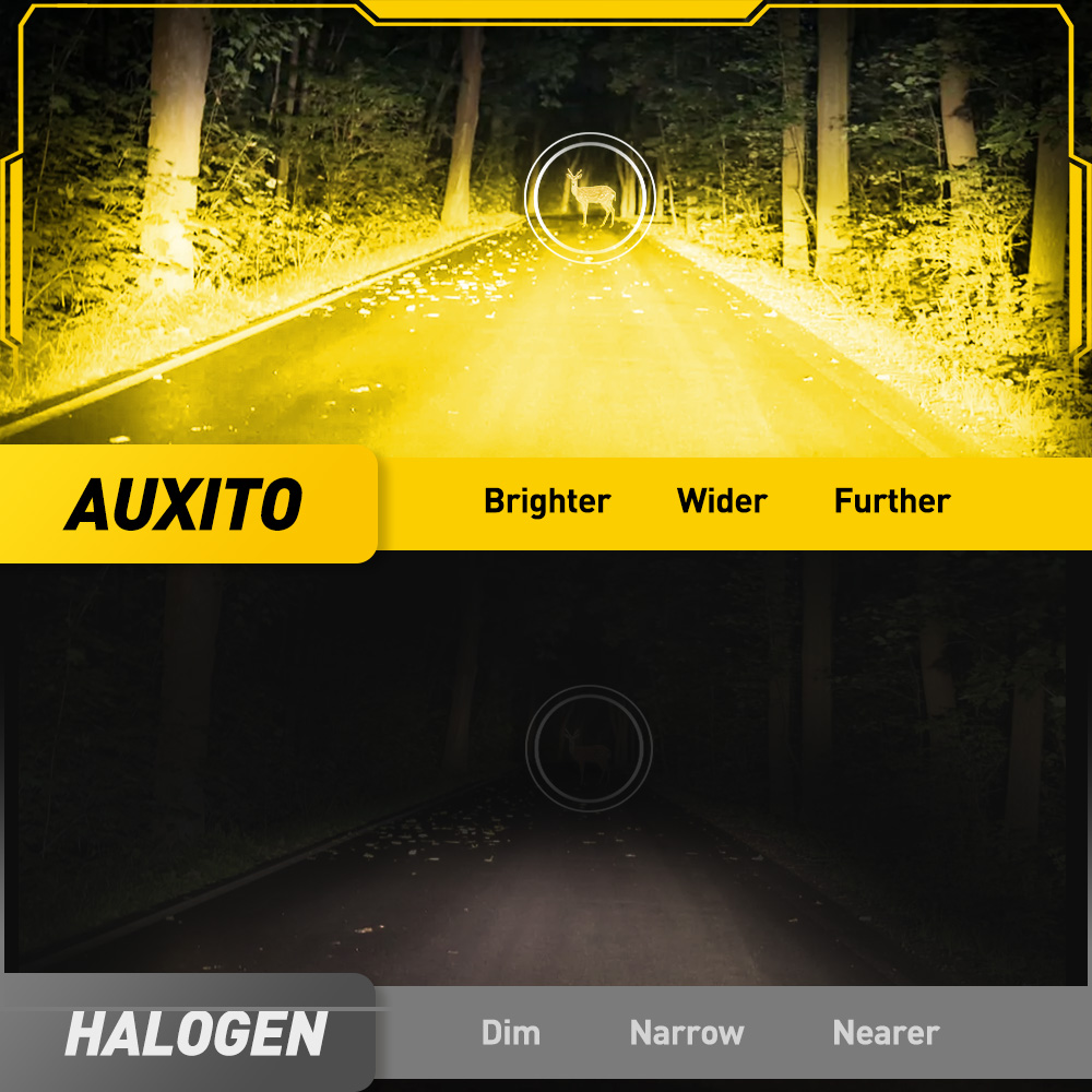 AUXITO 6G27 Światło przeciwmgi – Projector Lamp Replacement recenzja i cena
