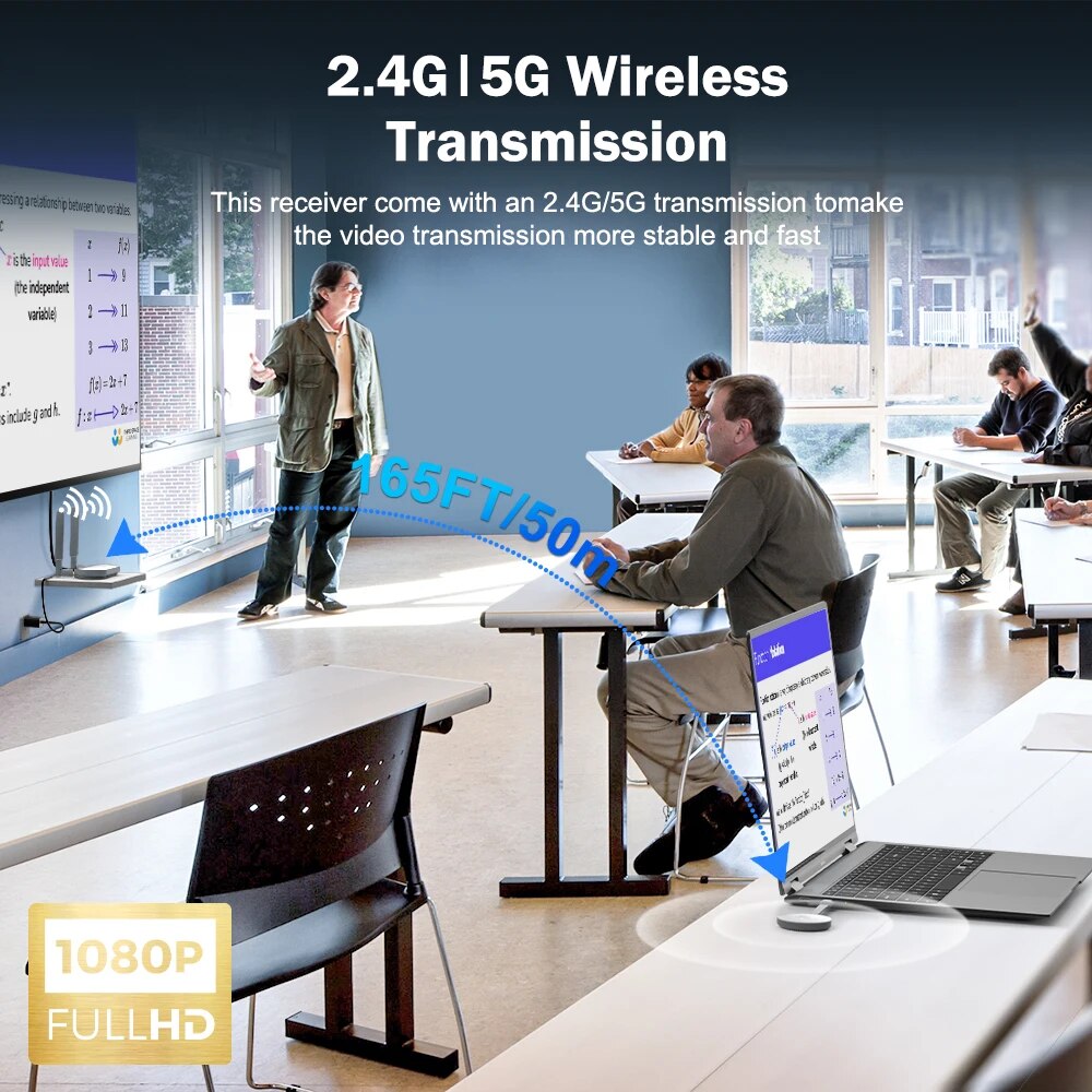 Bezprzewodowy nadajnik wideo H – Home Cinema Wireless recenzja i cena
