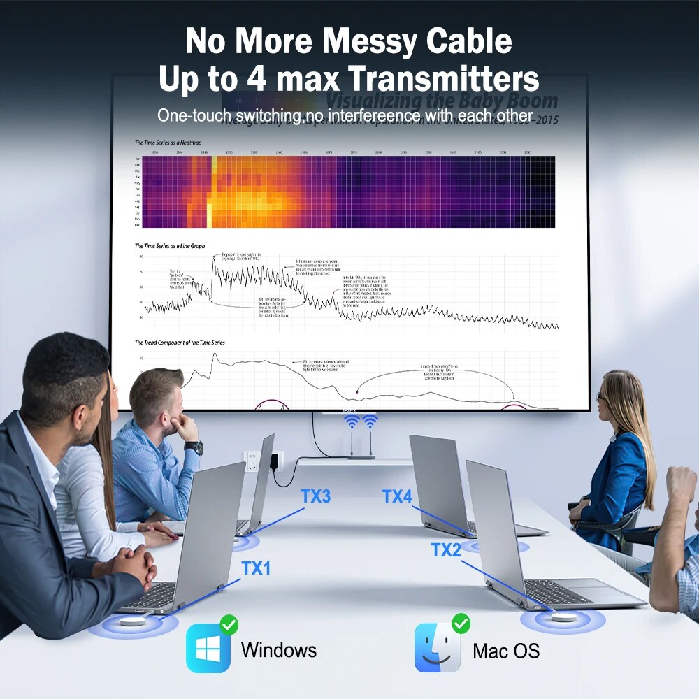 Bezprzewodowy nadajnik wideo H – Home Cinema Wireless recenzja i cena