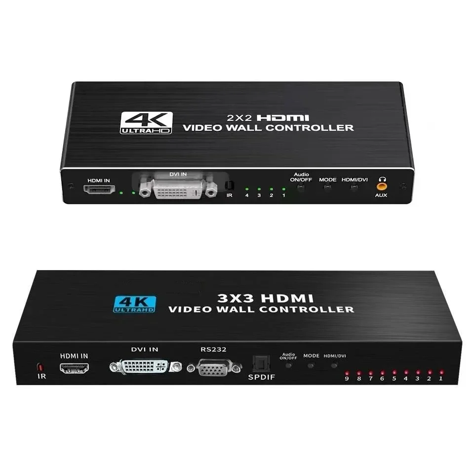 Kontroler ściany wideo HDMI 4K – Home Cinema Wall Panels recenzja i cena
