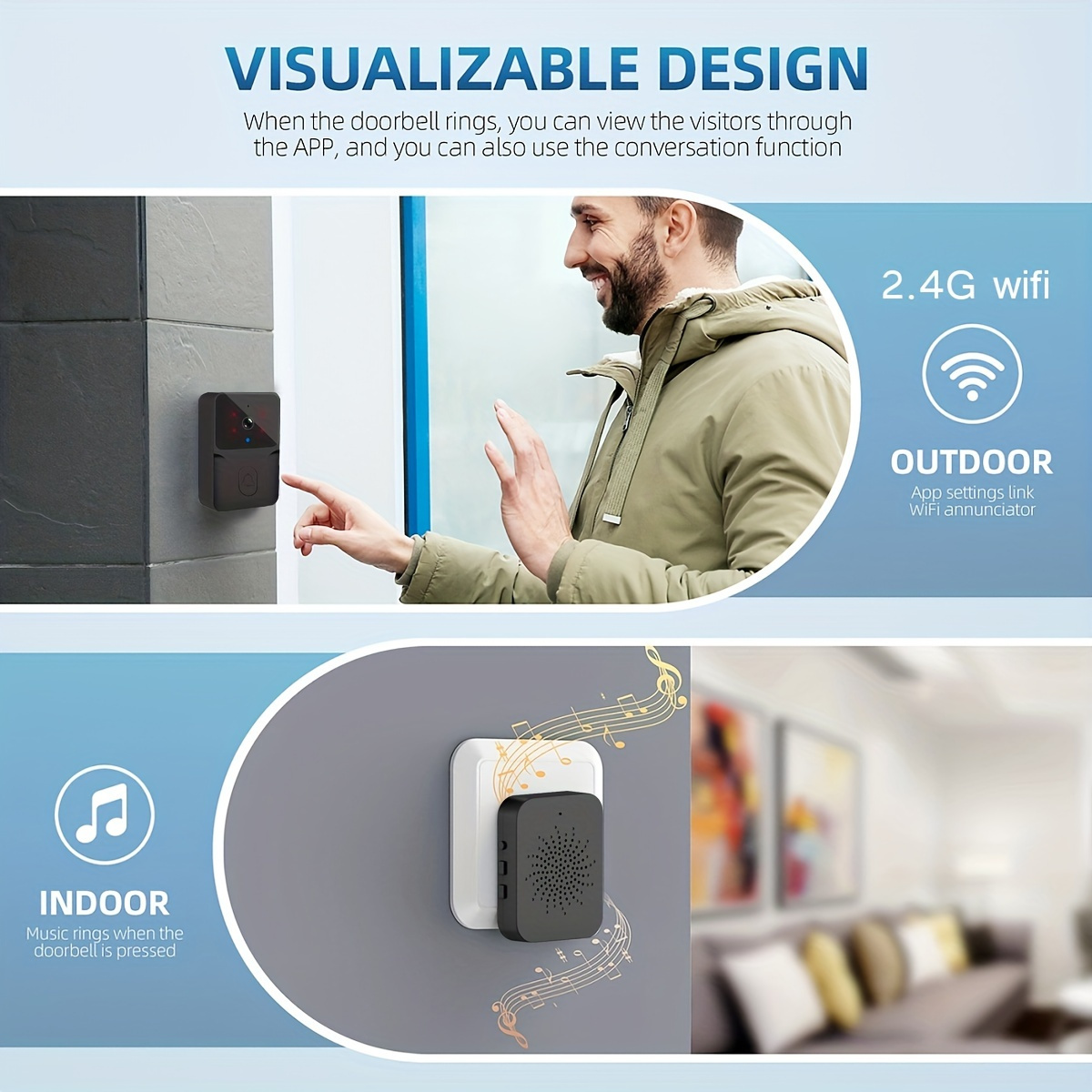 Bezprzewodowy inteligentny wid – Home Cinema Wireless recenzja i cena